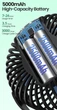 Вентилятор портативный, аккумуляторный, TOPK K60C, 5W, 5000mAh, 7-24h, black - изображение 5