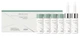 Ампулі проти випадіння волосся AMOS Professional Green Tea Active Strengthening Ampoule, 6 х 20 ml - зображення 1