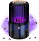 Портативная антимоскитная лампа-отпугиватель для мух и комаров Mosquito Killer MSQV-15 - изображение 1