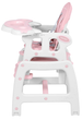 Стільчик для годування Ricokids Sinco 5 в 1 Рожевий (5908220470144) - зображення 2