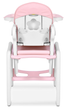 Стільчик для годування Ricokids Sinco 5 в 1 Рожевий (5908220470144) - зображення 5