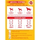 Корм вологий для собак Pedigree з куркою в соусі 100 г (5900951017322) - зображення 5