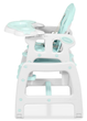 Krzesełko do karmienia Ricokids Sinco 5 w 1 Turkusowe (5908220470151) - obraz 3