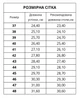Ботинки рабочие утепленные Insight Morgan S3 CI SRC черные 29.7 см 45 (Sp000081425) - изображение 7