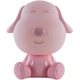 Светильник-ночник LED с аккумулятором розовый Doggy Kite K24-491-3-2, 66346 - изображение 4