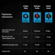Клавіатура Logitech G PRO Mechanical Gaming USB (920-009392) - зображення 8