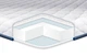 Тонкий матраc-топпер Eurosleep Slim Super Strong жаккард 90x190 - изображение 4