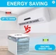 Портативный кондиционер-увлажнитель 3 в 1 с LED-подсветкой — настольный вентилятор-охладитель воздуха, 7 цветов - изображение 4