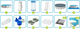 Basen stelażowy Intex 457 x 107 cm 21 w 1 26724 (5908220475668) - obraz 6