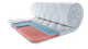 Матрац ортопедичний EUROSLEEP CLIMATIC MEMORY-GEL 140x190 см - зображення 1