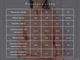 Спортивный женский костюм UMON 3-х нить M кофе (М148.3) - изображение 4