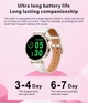Смарт-годинник LEMFO S6 Mini (дзвінки, тонометр, пульсоксиметр, термометр) AMOLED екран Gold 2 ремінця - зображення 4