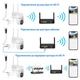 5MP WiFi IP-камера видеонаблюдения поворотная Hiseeu 3,6мм (EseeCloud) - изображение 3