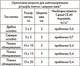 Затирка Ceresit СЕ-40 цегляний 2кг - изображение 2