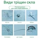 Набір для ремонту вітрового лобового скла полімерний клей Glass Repair - изображение 4