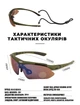 Защитные тактические очки RockBros olive с диоптрийной вставкой и комплектом из 5 сменных линз - изображение 6