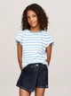 Детская футболка для девочки Tommy Hilfiger 373946095 98 см Белая (1159833554) - изображение 1
