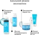 Тройная мицеллярная вода для лица Neutrogena Hydro Boost 400 мл (3574661471181) - изображение 8