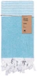 Рушник Ardesto SPA 90х170см, 100% бавовна, аква - зображення 1