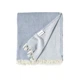 Покривало Lotus Home - Premium Stripe синій 190x225 - зображення 2