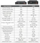 Акумуляторна батарея Pylontech 3000C (3,5 КВТ*ГОД, 48 В) US3000 - зображення 5