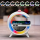 Умная аккумуляторная RGB лампа ночник с Bluetooth колонкой дискошаром беспроводной зарядкой 1200 мАч 23.5х9х23.8 см (480384-Prob) Белая - изображение 5