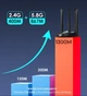 Двухдиапазонный Wi-Fi адаптер 1300 Mbps WiFi USB3.0 2.4G+5G 2.4G/5Ghz 4 антены - изображение 4