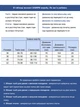 Джинсы женские прямые светло-бежевые тонкие на резинке 7439-1 W36L32 - изображение 3