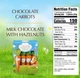 Шоколадні морквинки Lindt Easter Solid Milk Chocolate Carrots 4шт, 54г - зображення 4