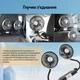 Вентилятор XoKo Fan F310 (XK-F310) - изображение 8
