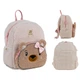 Рюкзак дитячий Kite Kids Teddy Bear 30х23х12 см 8.5 л (K25-2727XS-3) - зображення 1