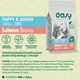 Сухий корм для цуценят малих та мініатюрних порід Oasy One Animal Protein Puppy Small and Mini, лосось 4.5 кг. - изображение 2