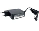 Блок питания ADLX65CCGE2A Lenovo 20V 3.25A 65W 4.0*1.7 Boxy Original PRC (ADLX65CLGC2A) - изображение 2