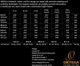 Струны для классической гитары Ortega Custom Select Coated Regular Nylon NYS44N Normal Tension (R128664) - изображение 2