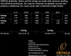 Струни для акустичної бас-гітари Ortega ABP-4 Phosphor Bronze Coated Custom Made Pro, 45-100 (R128639) - зображення 2