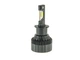 Автомобильные светодиодные LED лампы Decker PL-07 6K H3 - изображение 1