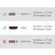 Перехідник HDMI DVI D 24+1 Ugreen 20124 (Чорний) - изображение 4