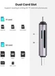 Кардрідер 2- в-1 TF/SD Ugreen CM185 50706 USB & USB-C (Серій) - изображение 6