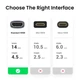 З'єднувач HDMI v2.1 UGreen HD159 90592 (Сірий) - изображение 8