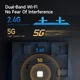 Шлюз для управління розумним будинком Xiaomi Smart Home Hub 2 (Білий) - зображення 4