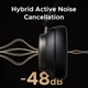 Навушники Ugreen Studio Pro HP206 ANC Bluetooth - изображение 2