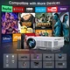 Проектор POWERFUL DV7 Full HD Wi-Fi Bluetooth Б/В - зображення 2