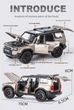 Модель автомобіля Toyota PRADO Land Cruiser 1:32 - зображення 3