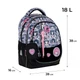 Школьный набор Kite Education Anime Girl SET_K25-700M-1 (рюкзак, пенал, сумка) - изображение 2