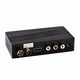Приставка тюнер T2 с просмотром YouTube IPTV WiFi HDMI USB MEGOGO GoVern UKC питание 12В и 220В - изображение 2