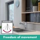 Cмеситель для кухни с выдвижной лейкой HANSGROHE Focus M42 EcoSmart хром латунь 71865000 - изображение 8