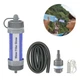 Портативний фільтр для води туристичний похідний Water Filter Straw на 8000 л блакитний - зображення 2