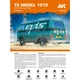 Збірна модель 1/35 Автомобіль Т2 1972 року (Комерційний фургон) AK-interactive 35025 - изображение 8