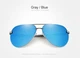 Мужские поляризационные солнцезащитные очки KINGSEVEN N7413 Gray Blue - изображение 2