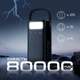 Універсальна мобільна батарея Techno 8000 mAh PD 65 W QC 3.0 Black (powerbank-80) ( Чорний ) - зображення 2